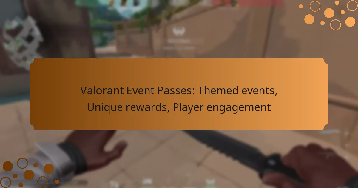 Valorant Event Passes: Themed events, Unique rewards, Player engagement