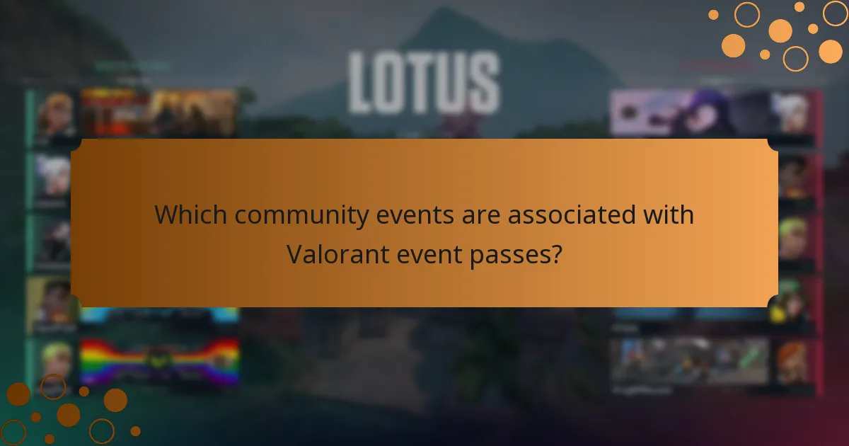 Which community events are associated with Valorant event passes?
